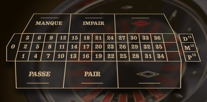 Французская рулетка: как выглядит поле для ставок
