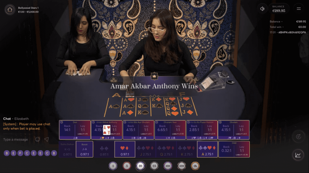 Bollywood Stars from Live88 in the Marathonbet Live Casino