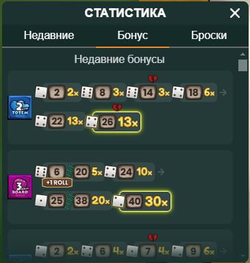 Snakes & Ladders — статистика по бонусным играм