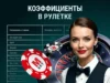 Рулетка: коэффициенты и выплаты Рулетка: коэффициенты и выплаты