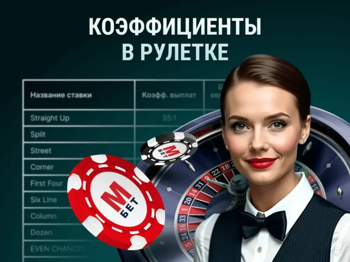 Roulette Odds_1200x900-ru Рулетка: коэффициенты и выплаты